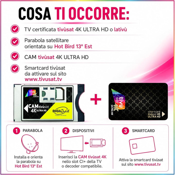 Digiquest CAM tivusat 4K Ultra HD Kanal-fähiges Gerät DAZN CAM 4K UHD, CAM 4K UHD