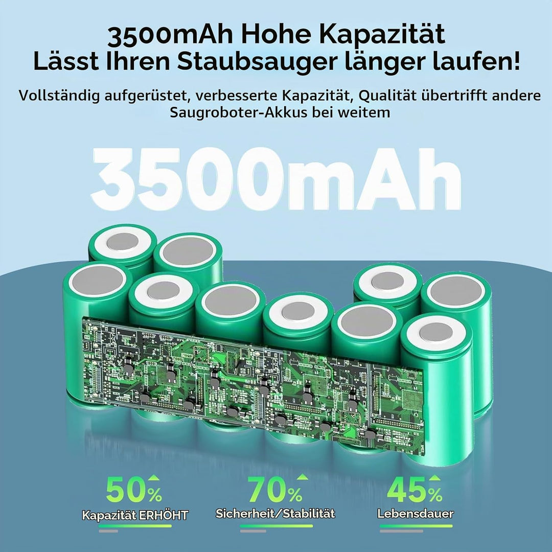 12V/3500mAh Ersatz Akku Für ECOVACS Deebot Ozmo 900, 901, 902, 907, 600, 610, M88, Deebot DE5G, Comb
