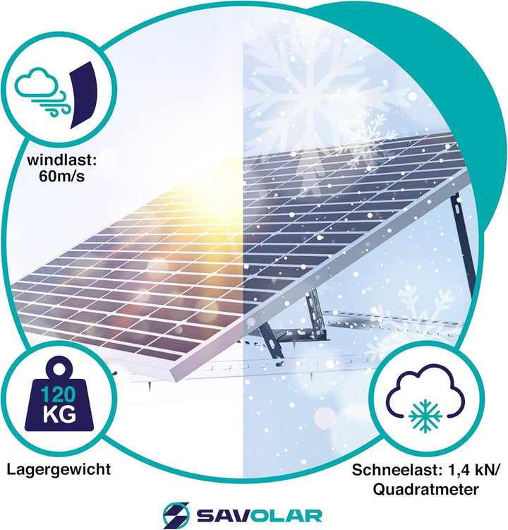 2 Sets SAVOLAR Solarmodul Halterung Balkonkraftwerk bis 117cm (46 Zoll) Winkel Einstellbar 0-90°, Ro