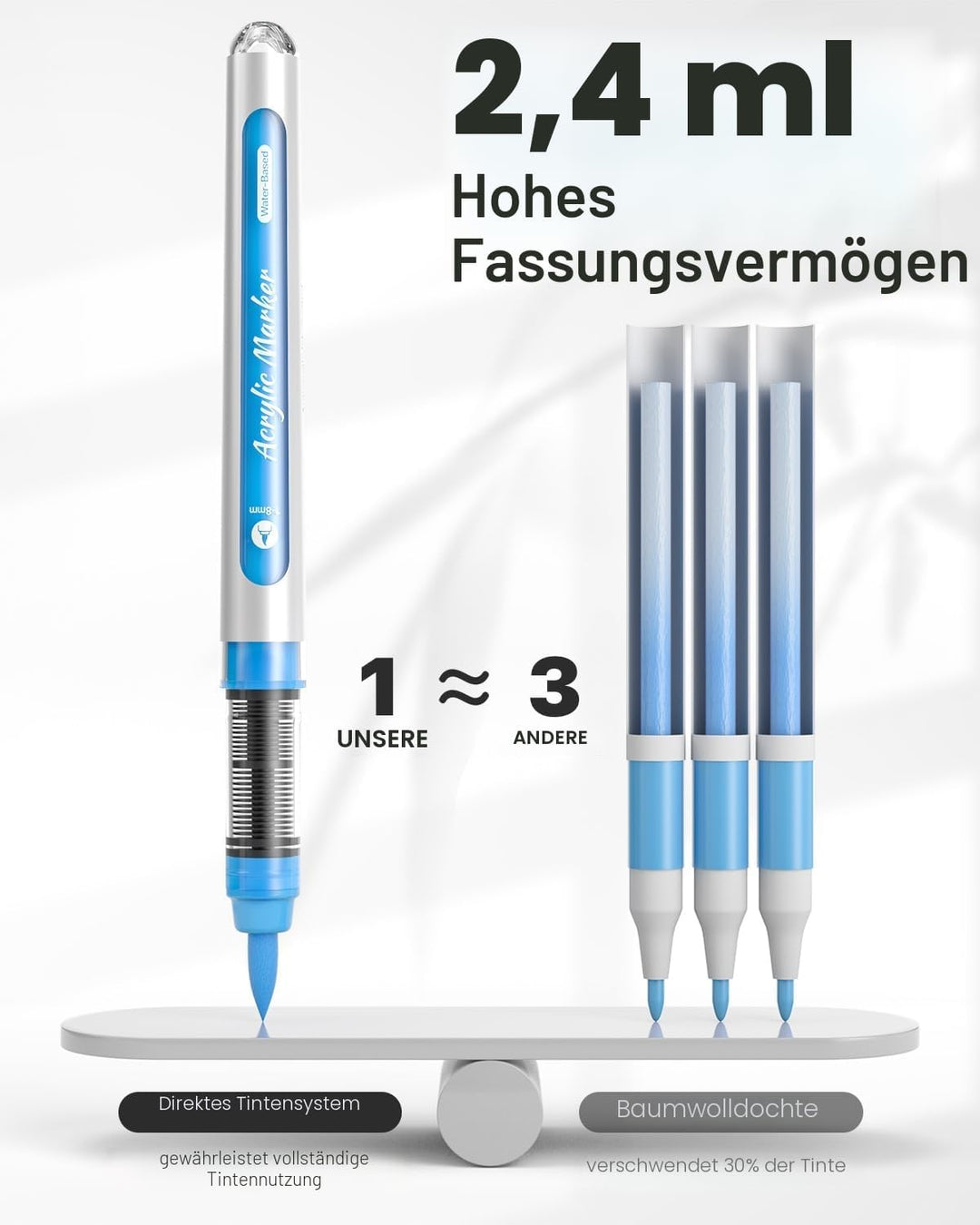 JusArt 48 Farben Acrylfarben Marker mit Segeltuchtasche - Wasserbasierte No-Bleed Paint Pens mit aut