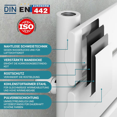 VILSTEIN Badheizkörper, Flach, Weiss, Seitenanschluss und Mittelanschluss, 800x450 mm 376W - 80 x 45