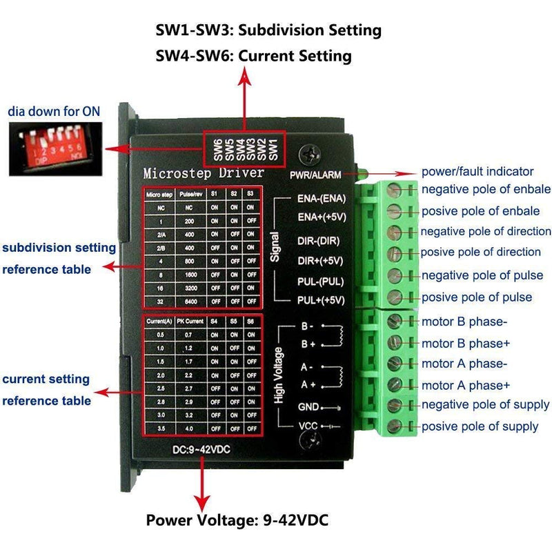 3 STÜCKE TB6600 4A 9-42 V Schrittmotortreiber Controller tb6600 32 Segmente 2/4 Phase Hybrid Schritt