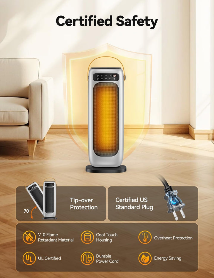 Heizlüfter Energiesparend, 35dB Leise &amp; Kraftvoll 1500W PTC Keramik Heizlüfter mit Fernbedienung, 4