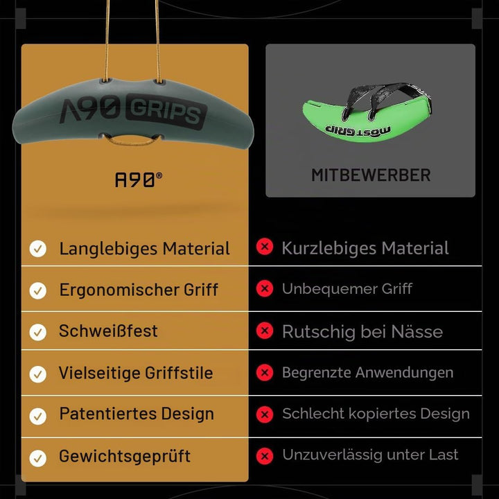 Angles90 Suspension- und Kabeltrainer-Set – Ganzkörper-Trainingsgerät für das Heim-Fitnessstudio mit
