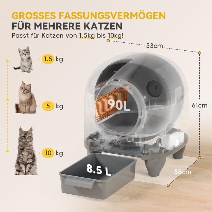 Devoko Selbstreinigendes Katzenklo, 90 l, Elektrisch, mit Müllbeuteln und Matte, Grosse Kapazität, S