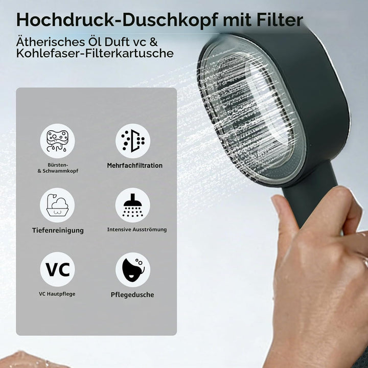 Filtersonic 3 In 1 Duschkopf Doodle Hochdruck Duschkopf Mit Filter, Duschkopf Filter Gegen Kalk Dusc