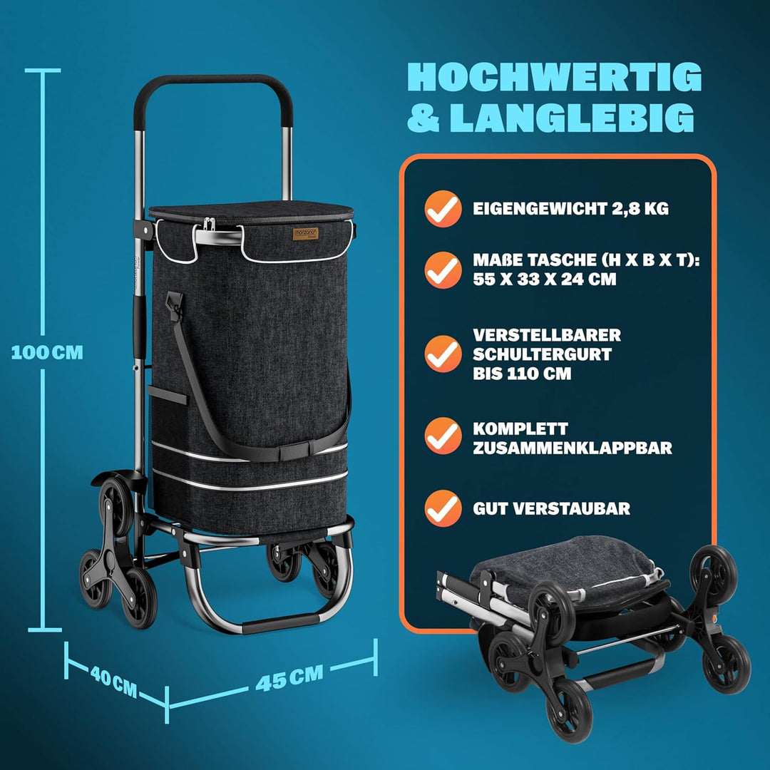 Monzana 2in1 Einkaufstrolley 38 L Klappbar Abnehmbare Tasche 6 Rollen Treppensteiger Einkaufswagen E