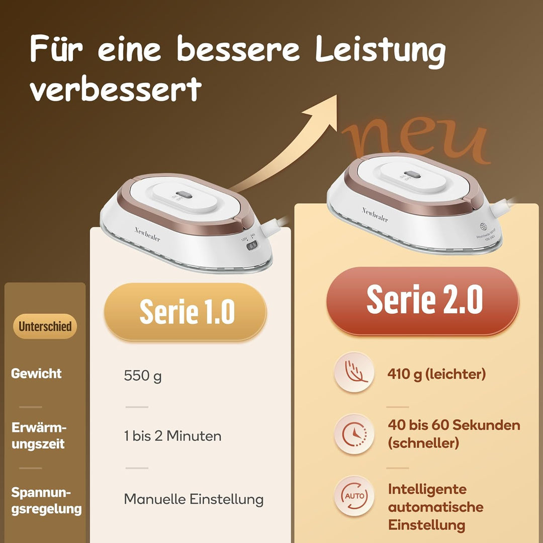 Newbealer Mini Reisebügeleisen mit Universalspannung 100-240V, Kompaktes Bügeleisen für Kleidung (ke