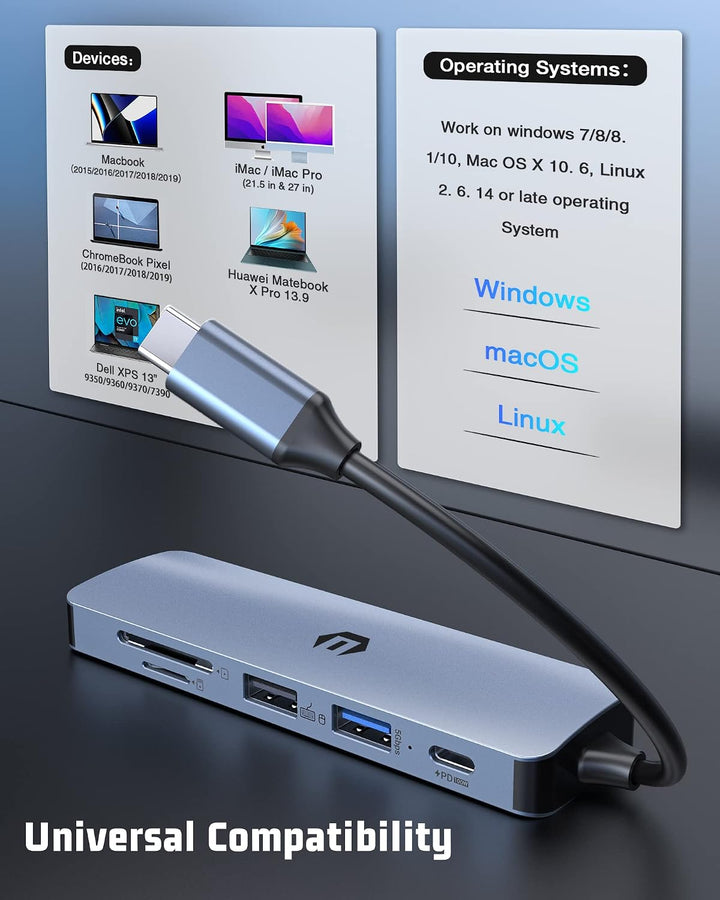 HOPDAY USB C Hub, 6 in 1 USB C Adapter für MacBook Air/Pro, Dual Display 4K HDMI Docking Station HD-