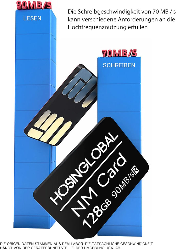 NM-Speicherkarte 128GB 90MB/S Nano-Speicherkarte Nano-Karte Nur für Huawei P30/P40/P50-Serie/Mate20-