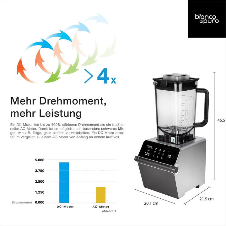 Bianco di Puro Power Blender Tune Pro weiss (Weiss), Weiss