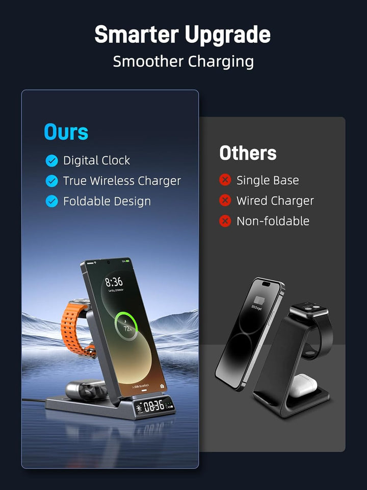 3 in 1 Drahtloses Ladegerät für Samsung Ladestation mit Uhr, Faltbare, Grau | Ladestation für Samsun
