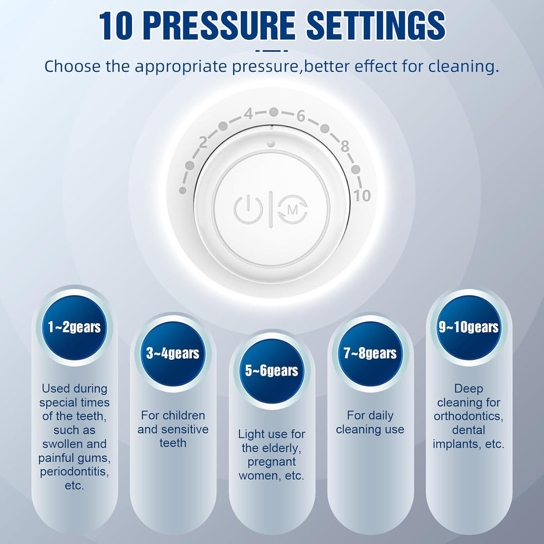 Sawgmore Munddusche, Elektrische Zahnzwischenraumreiniger mit 10 Einstellbaren Druckstufen, 600ml Fa