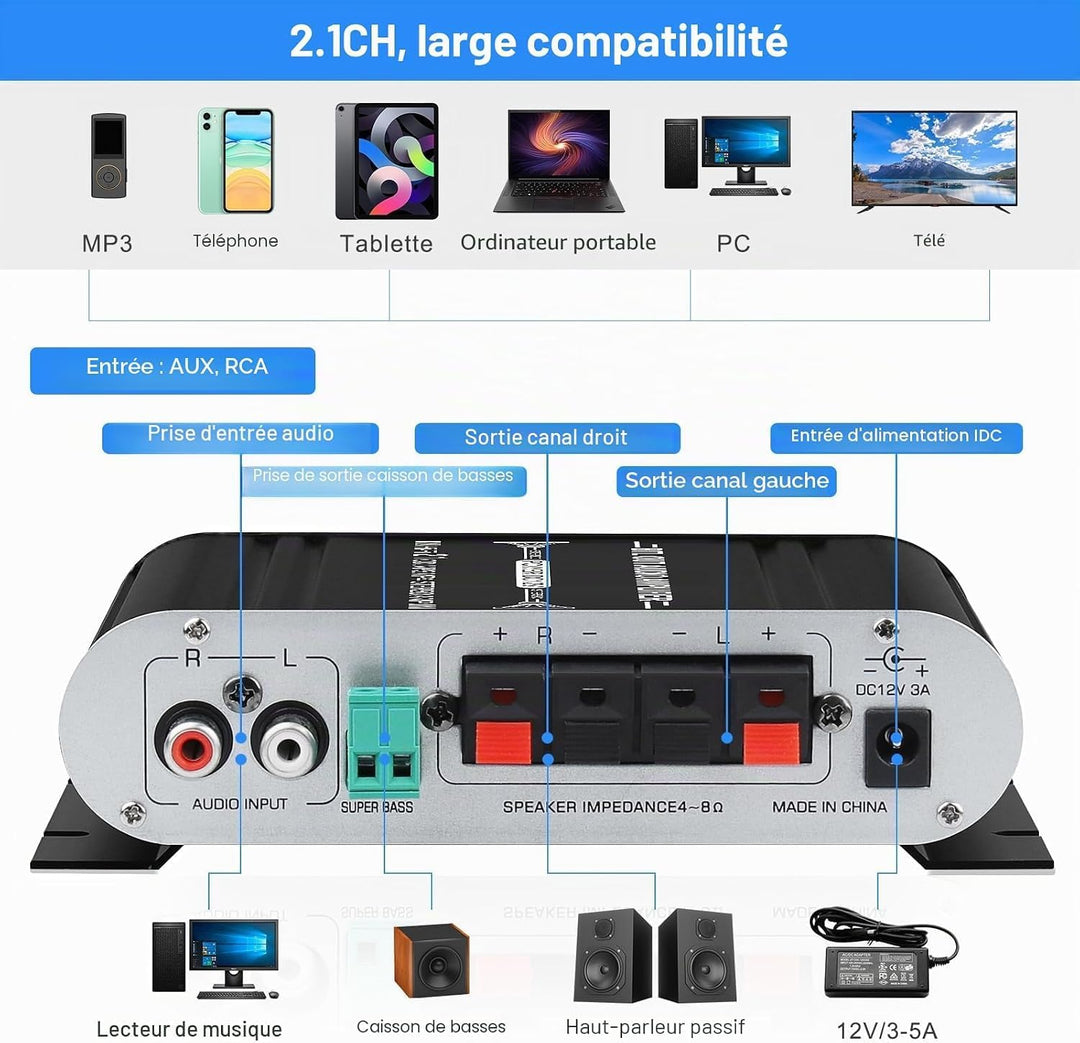 HiFi Audio Verstärker,2.1CH Stereo Verstärker,RMS 20Wx2+40W ST-838 mit Subwoofer Ausgang KlasseD Min