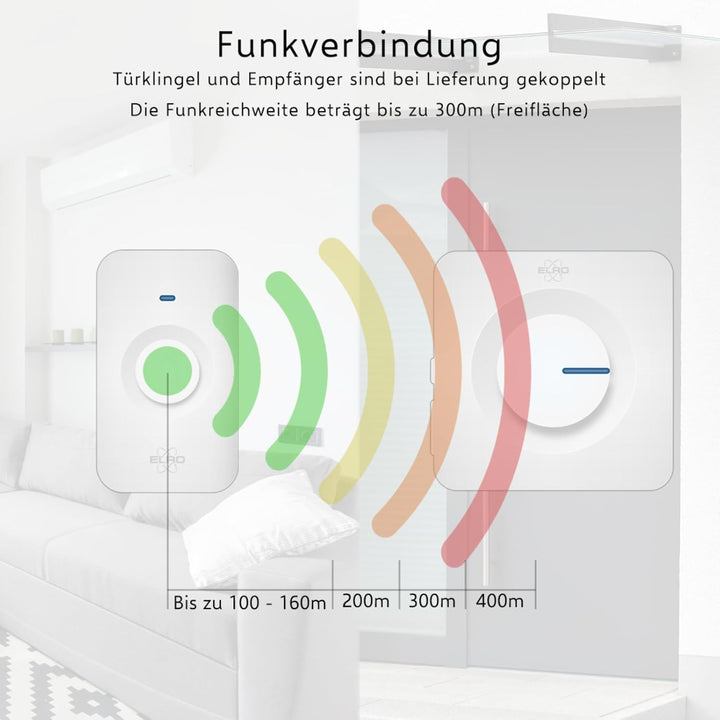 ELRO DB3000 Funk Türklingel Set - Tragbare Empfänger mit Batterie - Wasserdicht, 300m Reichweite, 64