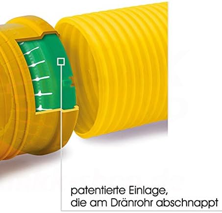 Rückstauklappe Dränagerohr Ø 72-200 mm (MKK-ZBKDR) Froschklappe Auslaufstüc... Rohrklappe Rohrklappe