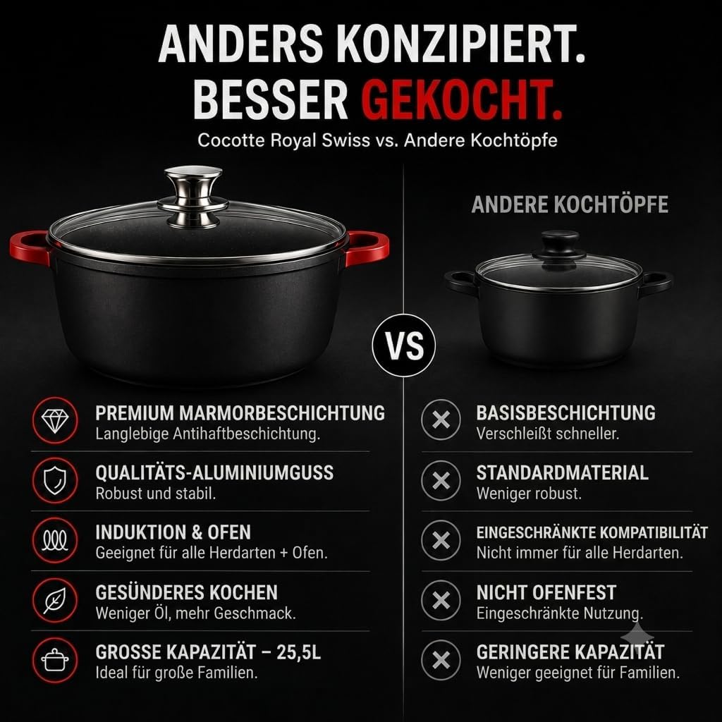 Royal Swiss Kochtopf 44 cm – 25,5 Liter – Aluminiumguss mit Marmorbeschichtung – Induktion geeignet