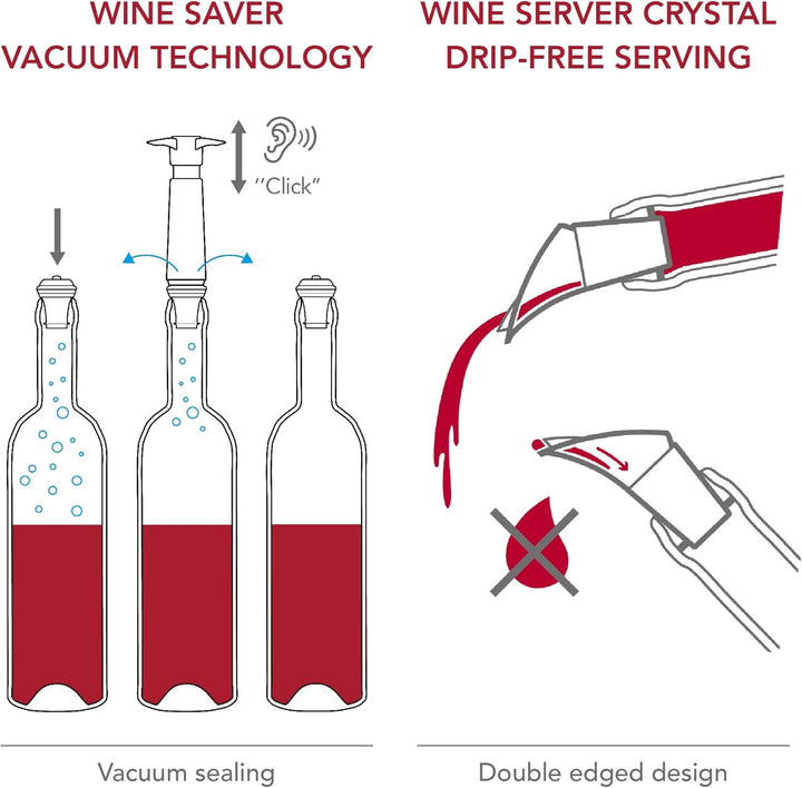 Vacu Vin Wine Saver Concerto Wine Pump with 1 Wine Server/Pourer 3 Stoppers, Gift Set Black Einheits