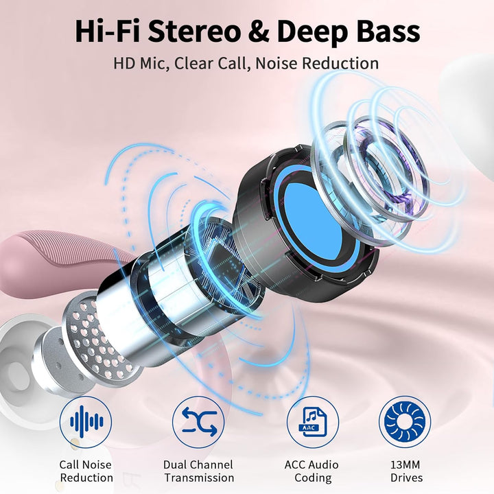 Rolosar Bluetooth Kopfhörer, Kopfhörer Kabellos Bluetooth 5.4 Sport tiefer Bass, 50 std Spielzeit In