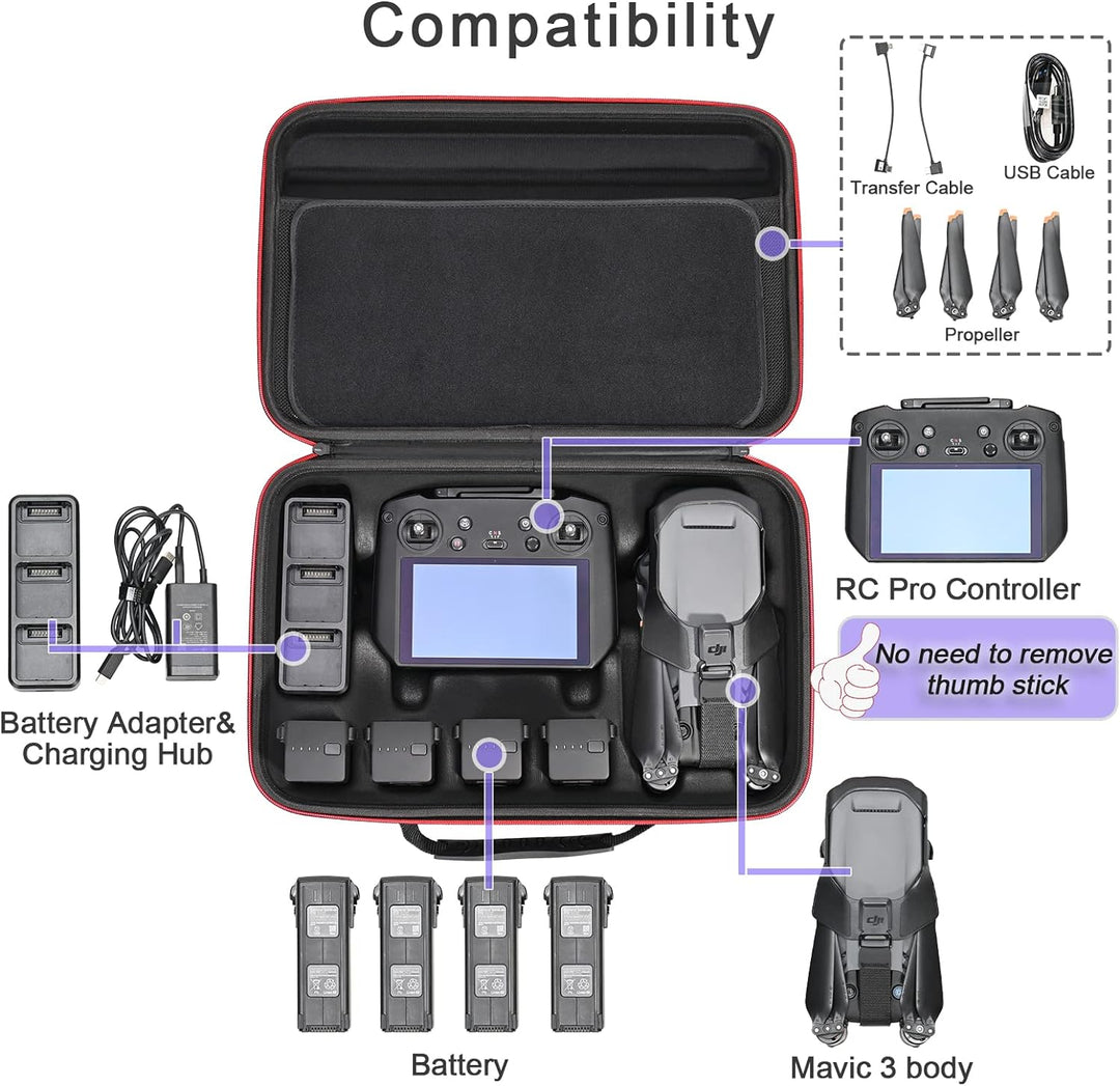 RLSOCO Tasche für DJI Mavic 3 Classic/Mavic 3 Fly More Combo/Cine Premium Combo - Passend für DJI RC