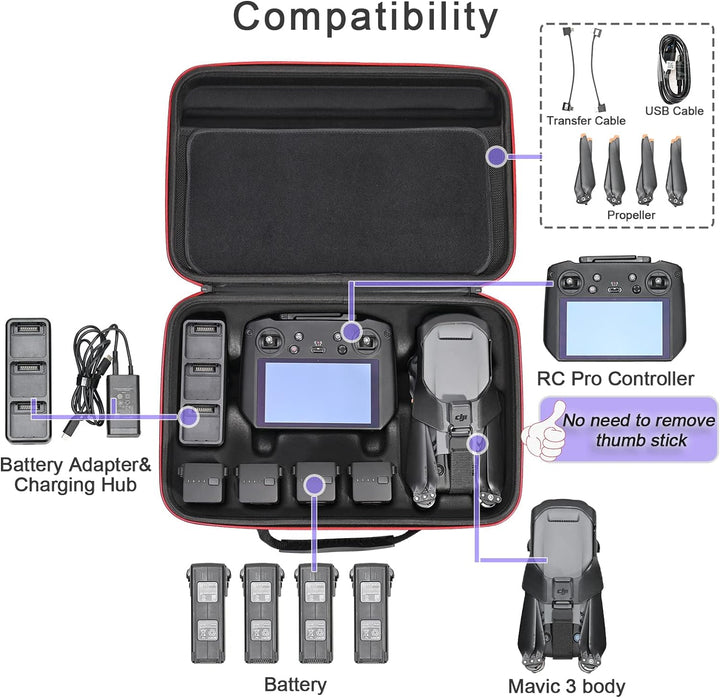 RLSOCO Tasche für DJI Mavic 3 Classic/Mavic 3 Fly More Combo/Cine Premium Combo - Passend für DJI RC