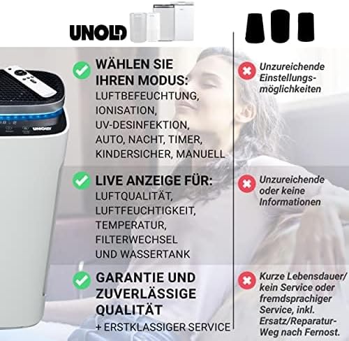 Unold 87610 Luftreiniger+ Luftbefeuchter Omega - Weiss, entfernt Pollen, Staub, Viren, Allergene, Ra