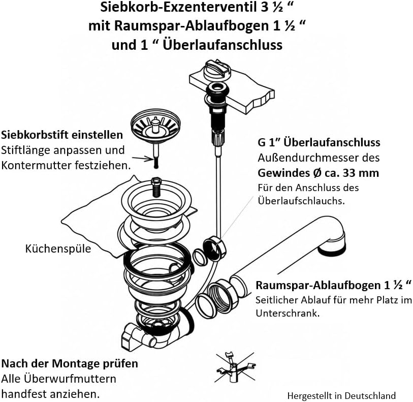 keenberk Spülenablauf Spülen-Siebkorbventil 3 1/2 Zoll - Ø 114 mm mit Seil-Drehbetätigung Drehexcent