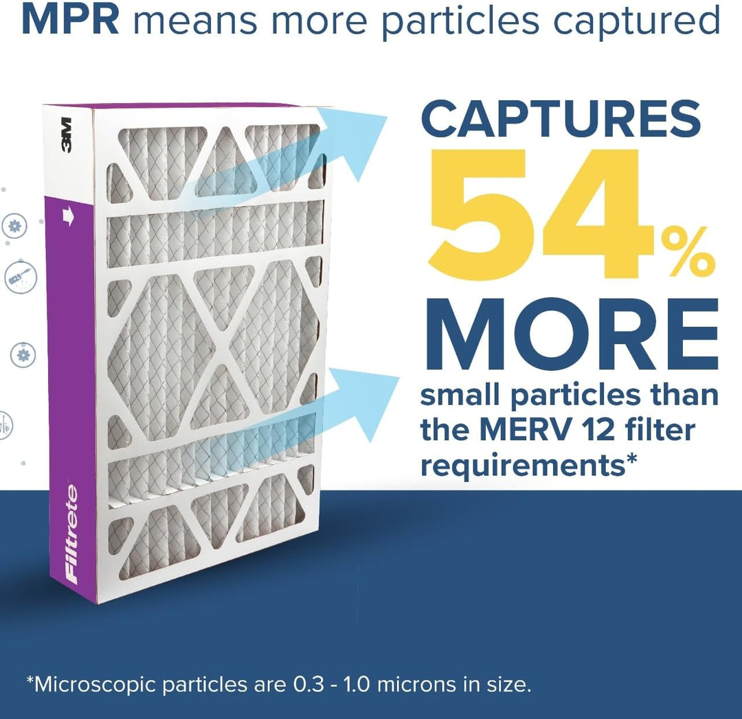 Filtrete Gesundes Wohnen Ultra Allergen Deep Falte Filter, MPR 1550, 20 x 20 x 4-Zoll (4–3/8 Tiefe),