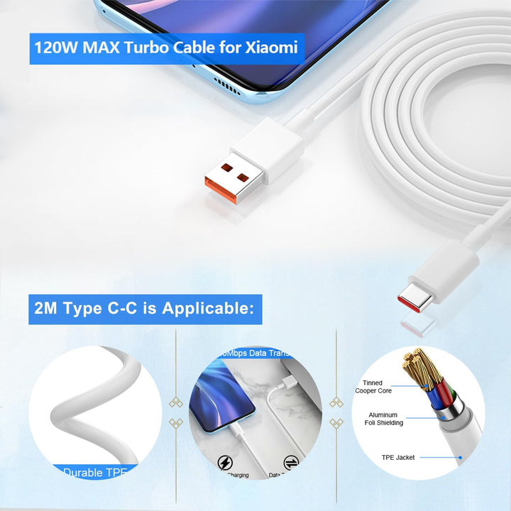2 Port 67W USB C Ladegerät Netzteil mit 2 Typ C Ladekabel für Xiaomi 15 14 Ultra/14/14T/13T/13 Lite,