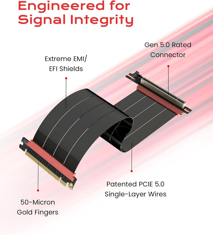 LINKUP - AVA5 Armour PCIE 5.0 Riser-Kabel | RTX5090 RX9070 GPU Bereit | x16 128GB/s Geschwindigkeit