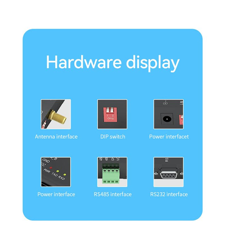 868MHz 915MHz Lora Wireless Digital Radio RS232 RS485 E90-DTU(900L20) 20dbm Long Distance 3KM PA LNA