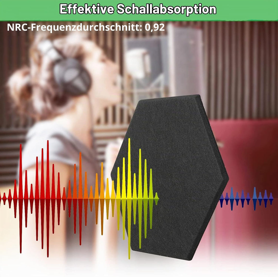 Rdutuok 12 Stück Akustik Panel,30x26x1cm Hexagon Akustik Absorber Schallschutzplatten Akustikpaneele