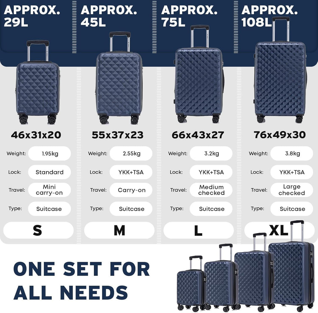 Reisekoffer Suitcase, Erweiterbarer Hartschalenkoffer Trolley mit TSA-Schloss und hochwertigem YKK-R