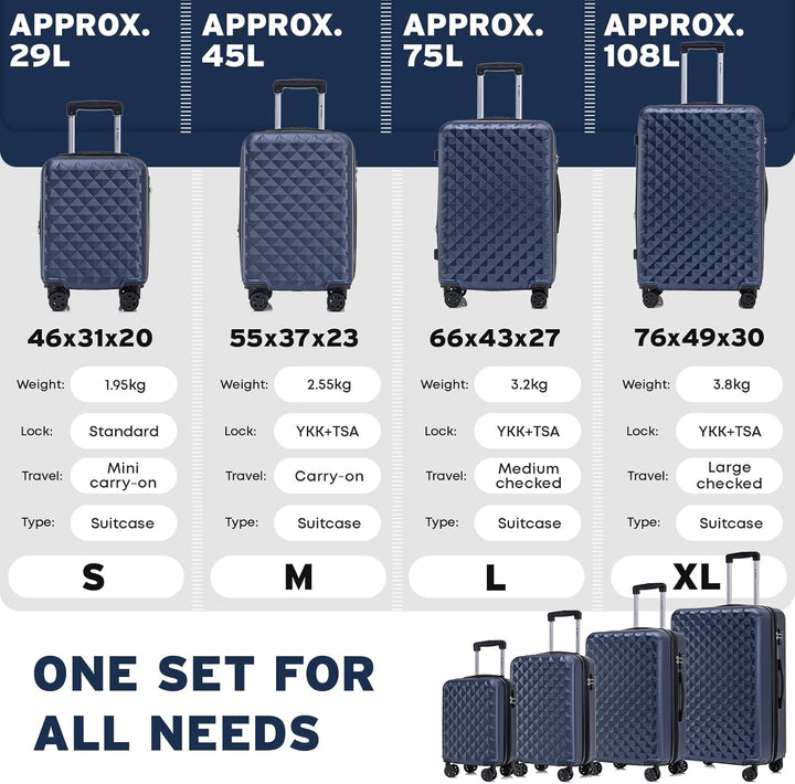 Reisekoffer Suitcase, Erweiterbarer Hartschalenkoffer Trolley mit TSA-Schloss und hochwertigem YKK-R