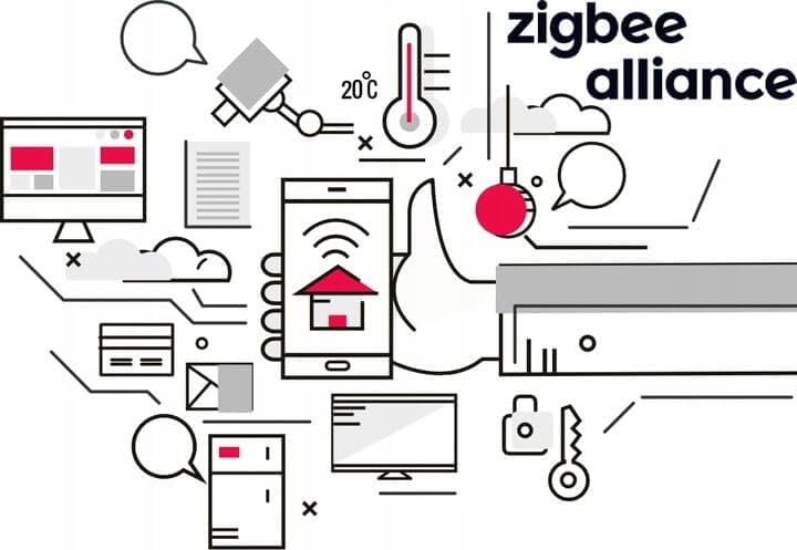 Automat-on Set für Fussbodenheizung mit 7X Smart Heizkörperthermostat und Zigbee Thermostat Fussbode