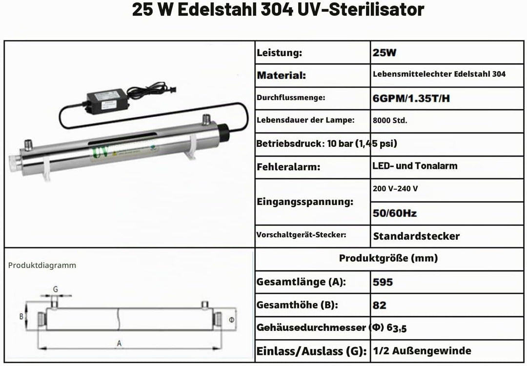 Realgoal 25W UV Wasserreiniger 6 GPM UV Wasserfilter, zusatzliche 1 Lampe hinzufugen 25w Einheit Zus
