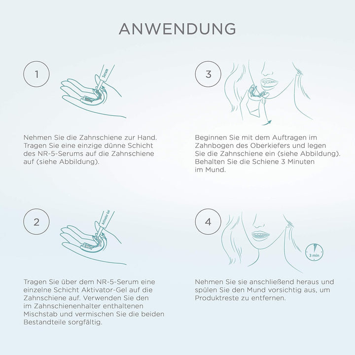 Regenerate Spezial Zahnschmelz-Serum Refill monatliche Nachfüllung | Remineralisierung des Zahnschme
