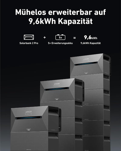 Anker SOLIX Balkonkraftwerk mit Speicher (1740W | 3200Wh), Solarbank 2 E1600 Pro (1600Wh) mit BP1600