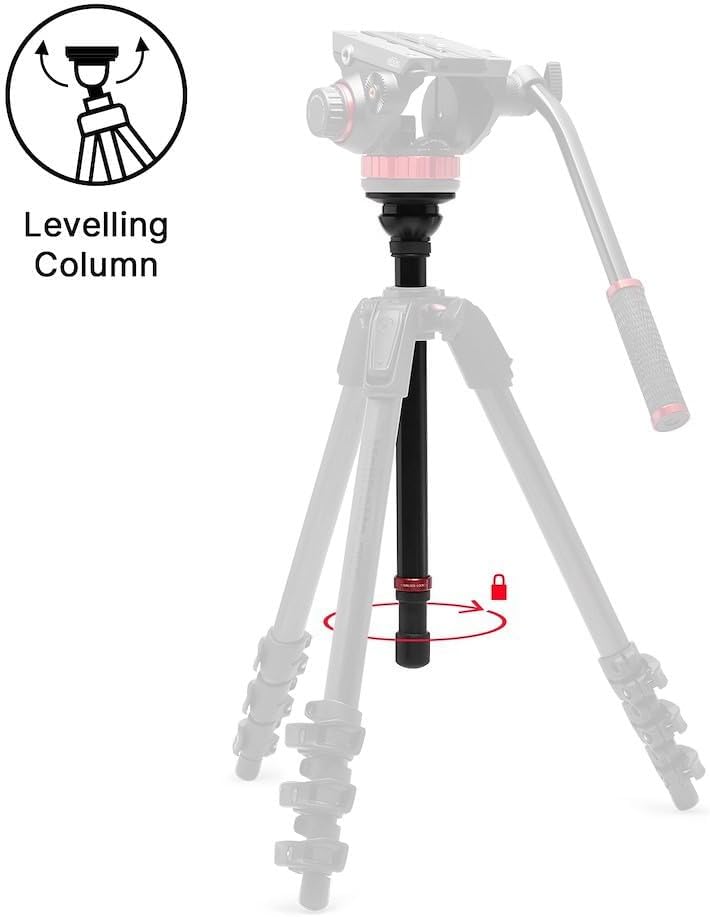 Manfrotto 055 Video-Stativ mit 502 Video-Fluid-Kopf, Carbonfaser, professionelles Schwerlast-Stativs