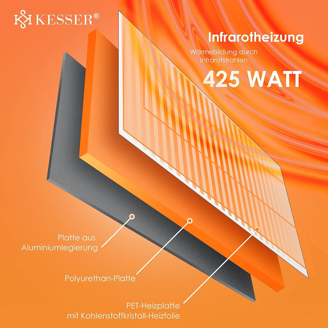 KESSER® Infrarotheizung 425 Watt Wandheizung ✓ Infrarot ✓ Heizung ✓ Heizkörper | Heizpaneel| Inkl.St