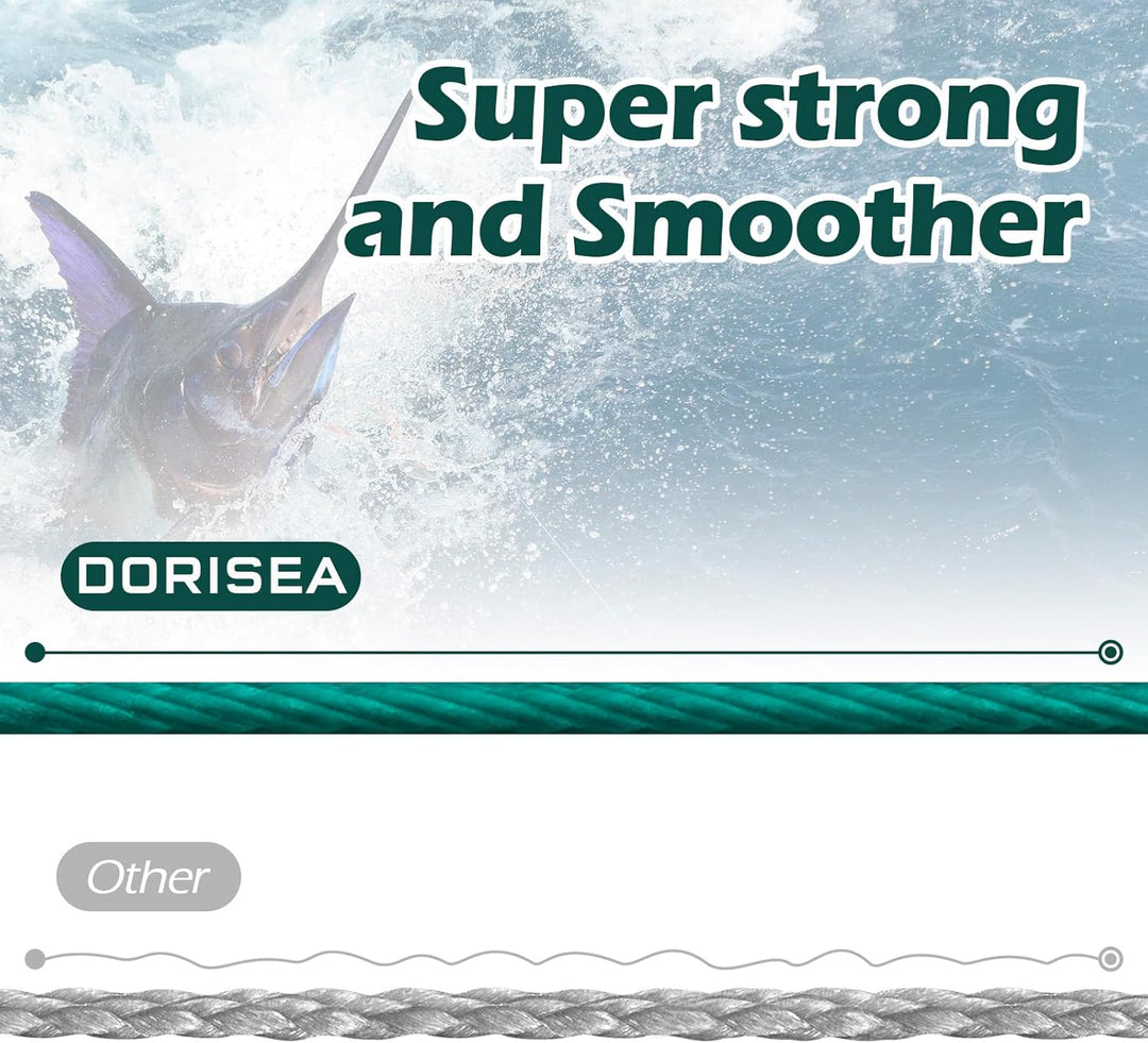 Dorisea Extreme Braid geflochtene Angelschnur, 100 % PE, 1000 m, 2,7–227 kg getestet, abriebfest, un