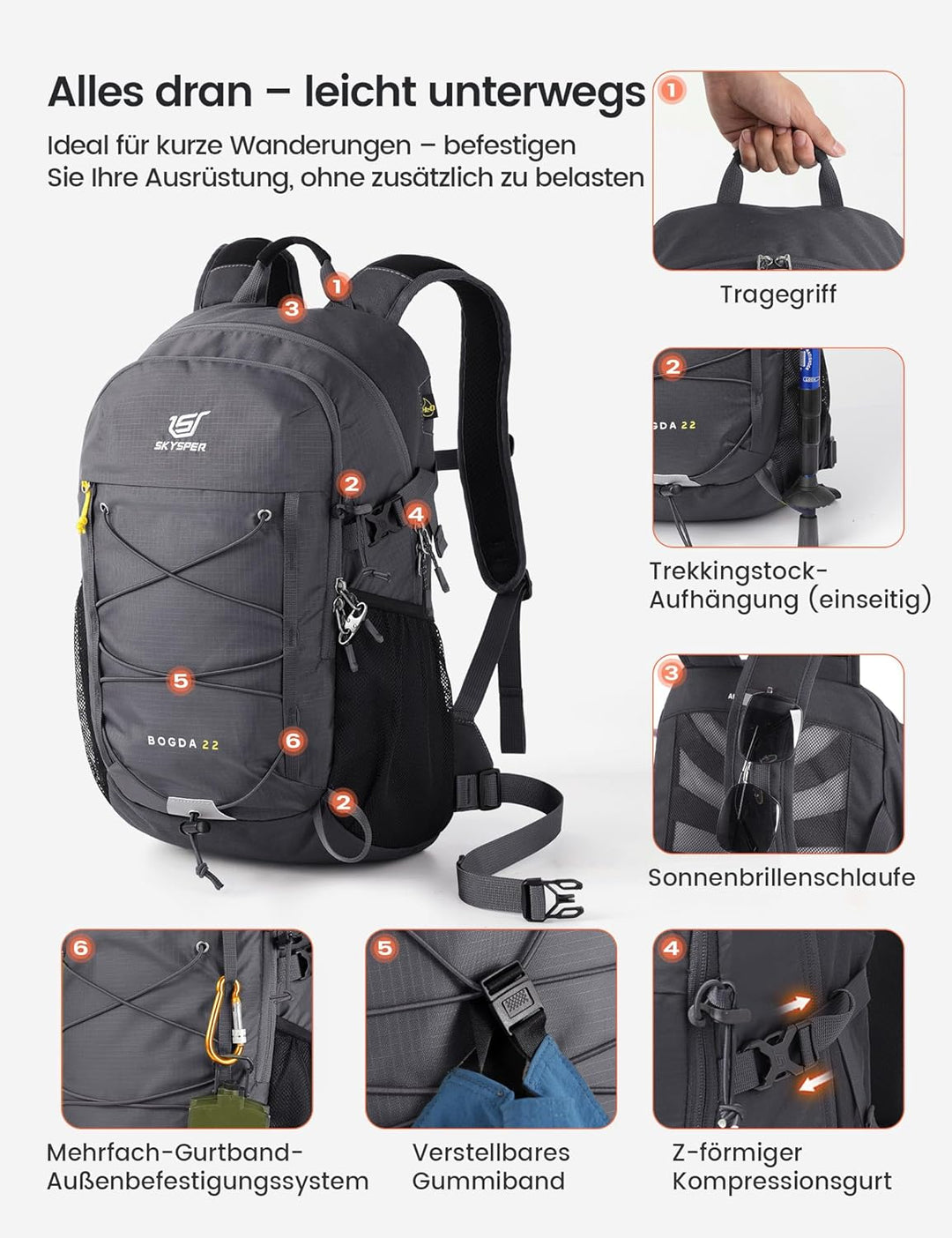 SKYSPER 22L Wanderrucksack Herren Damen Leichter Trekkingrucksack mit Belüftungsrücken Diebstahlsich