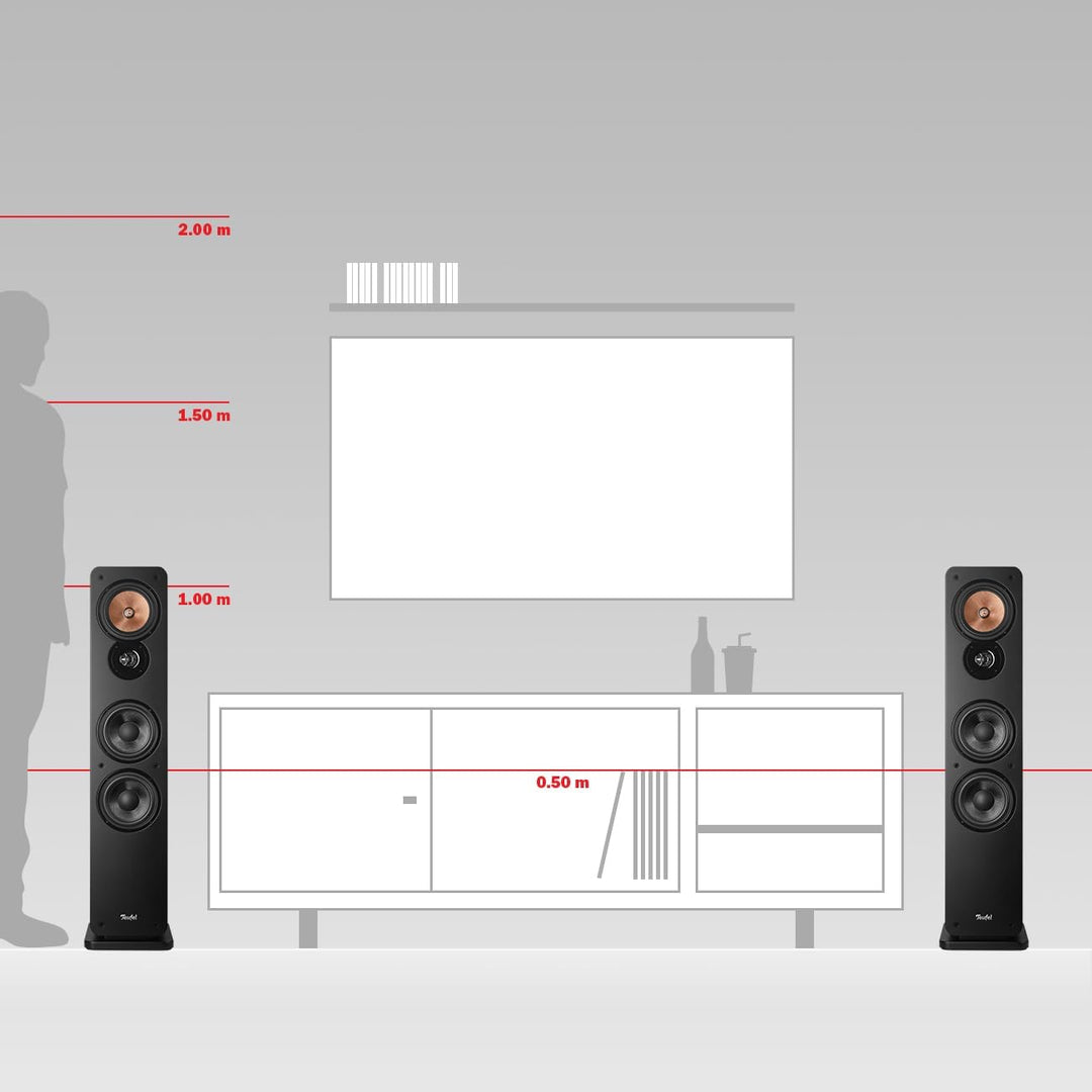 Teufel Ultima 40 Kombo 3 - HiFi Stereo Anlage mit Bluetooth und CD Receiver, WLAN, LAN, DAB+-FM Radi