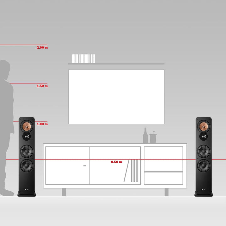 Teufel Ultima 40 Kombo 3 - HiFi Stereo Anlage mit Bluetooth und CD Receiver, WLAN, LAN, DAB+-FM Radi