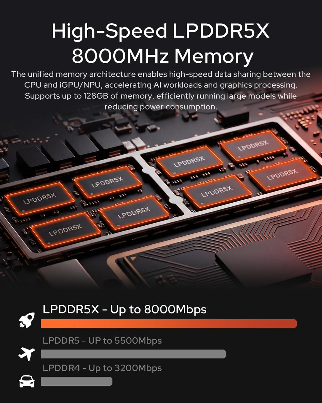 ACEMAGIC M1A Pro+ AI Mini Workstation,AMD Ryzen AI Max+ 395,Radeon 8060S Graphics Mini PC Gaming RAM