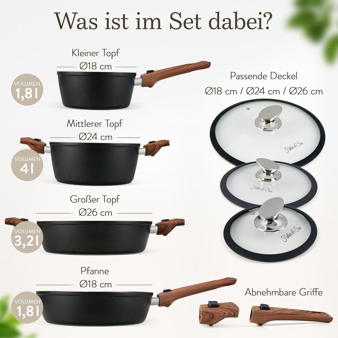 Topfset & Pfannenset Induktion [Antihaft Granit-Beschichtung] - Kochset mit abnehmbaren Griffen [Pla