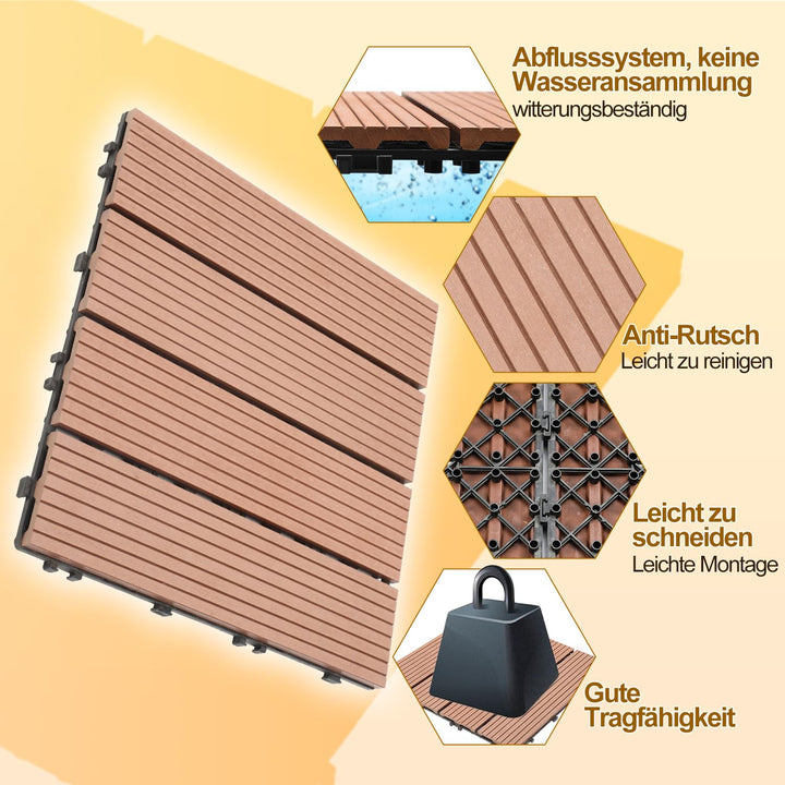 Gimisgu WPC Terrassenfliesen Holzoptik, Balkonfliesen Klicksystem Terrassendielen Klickfliese Kunsts