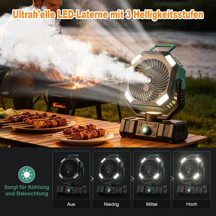 Richday Camping Ventilator mit Wasserkühlung, 20000mAh Akku, 300ml Wassertank, 2 Nebelmodi, 270° dre