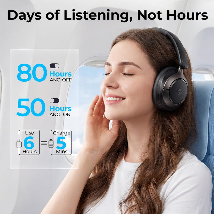havit H683BT Hybrid Active Noise Cancelling Kopfhörer, Hi-Res Over Ear Bluetooth Kopfhörer mit 4 Mic
