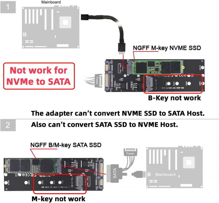 cablecc Oculink SFF-8612 8611 auf U.2 Kit M-Key auf NVME PCIe SSD und NGFF auf SATA Adapter für Main